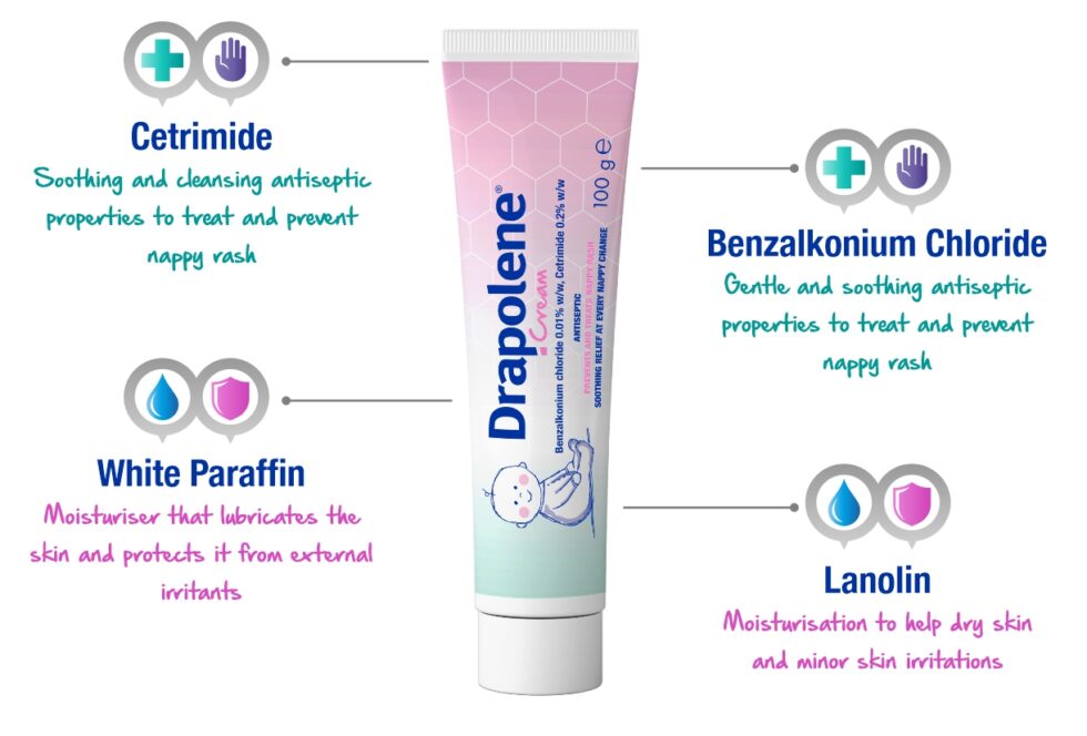 Nappy Rash Drapolene Cream